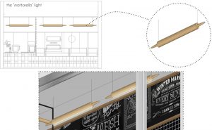 Ristorante Fetucini, Un fast food trasformato in un vero ristorante con posti a sedere e coffee corner Filosofia Spaghetti, segno di italianità: per superare il luogo comune si può esagerare, in modo quasi-pop. Soluzioni Spaghetti ovunque. Lampade: grandi trafilature al bronzo; divisori di assicelle di legno che sembrano fettuccine, pasta fresca esposta ad essiccare in vetrina. Piastrelle a scacchi bianchi e rossi tipo “tovaglia italiana”. Cucina a vista. Si fanno a mano la pasta e i pani per le pizze, e lo si vede in modo teatrale. Tavoli. Realizzati apposta in ferro e marmo. Maxi grafiche. Italiani famosi (Sophia Loren, Alberto Sordi…) in immagini con la pasta.