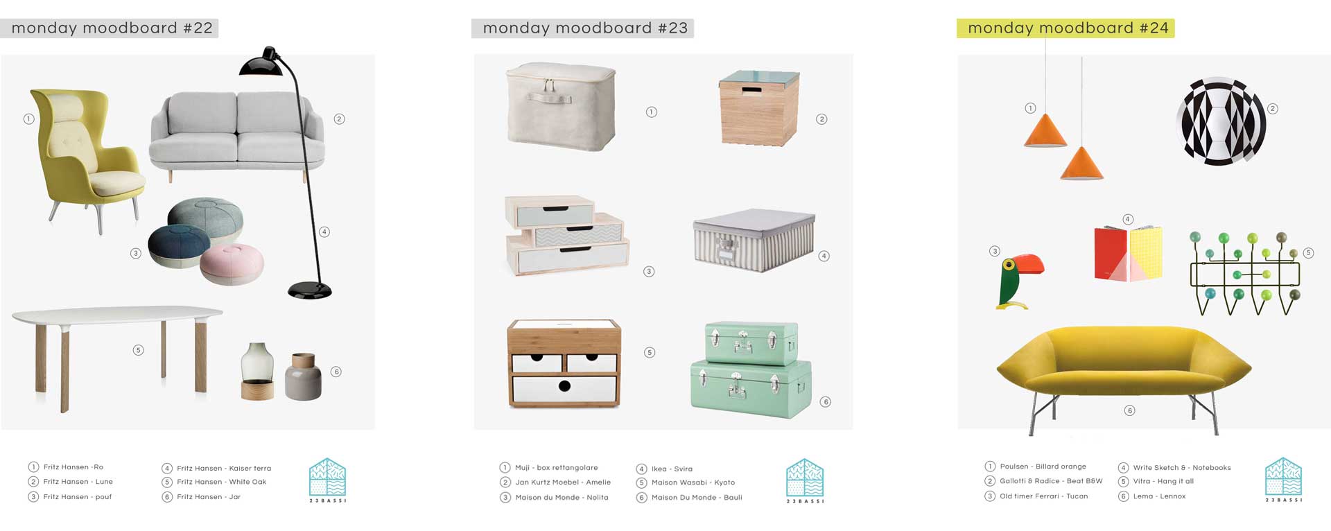 idee arredo per la casa da 23bassi