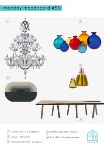 designa a venezia